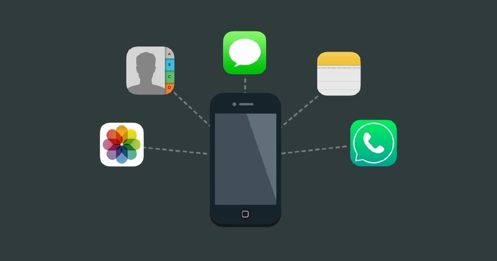 Hướng dẫn khôi phục dữ liệu dễ dàng trên iPhone, Android và thẻ nhớ