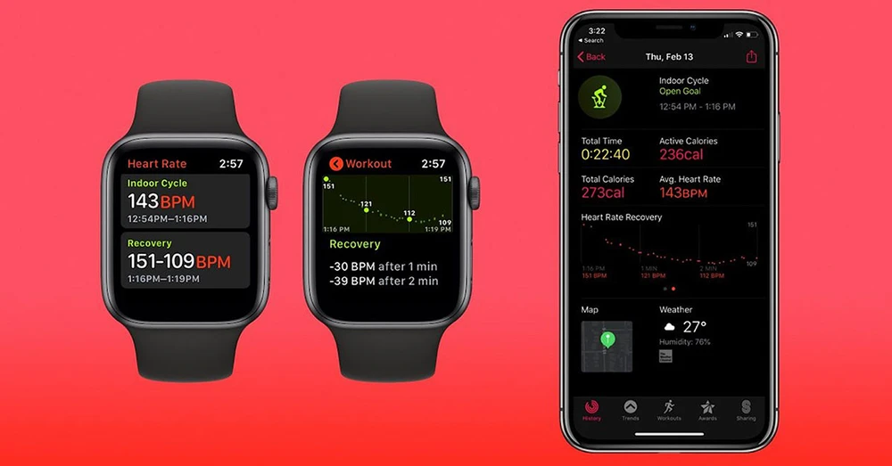 Chỉ số nhịp Heart Rate Recovery trên Apple Watch là gì? Tại sao nó lại quan trọng? Đâu là cách sử dụng?