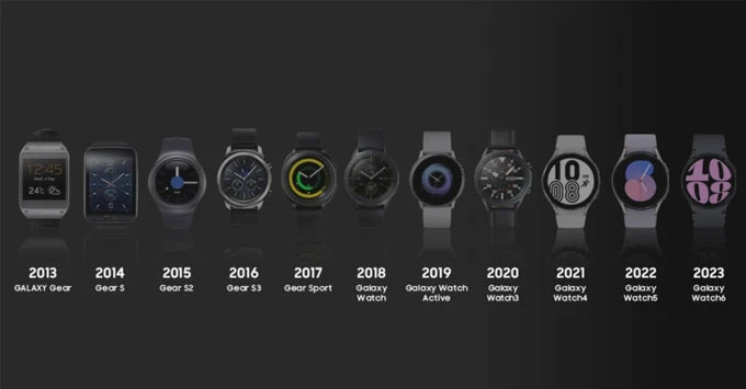 Nhìn lại Galaxy Watch qua các năm, có thay đổi gì