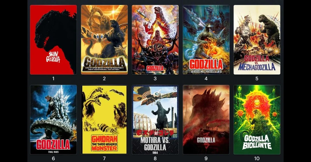 Top 10 bộ phim kinh điển về Godzilla hay nhất lịch sử