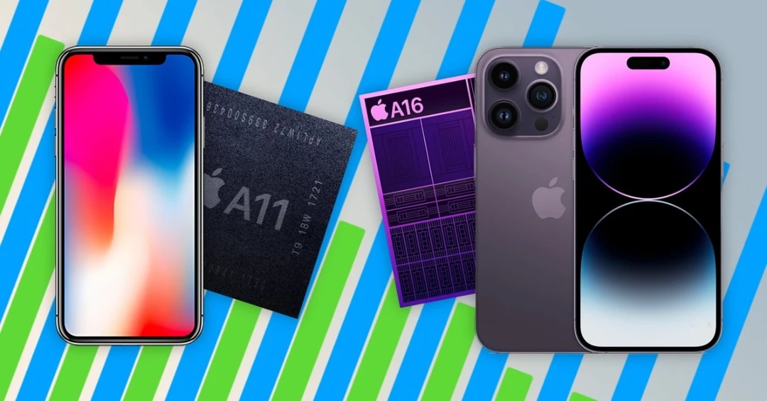 So sánh hiệu năng giữa các dòng iPhone: Model nào không sử dụng được trong 2-3 năm tới?
