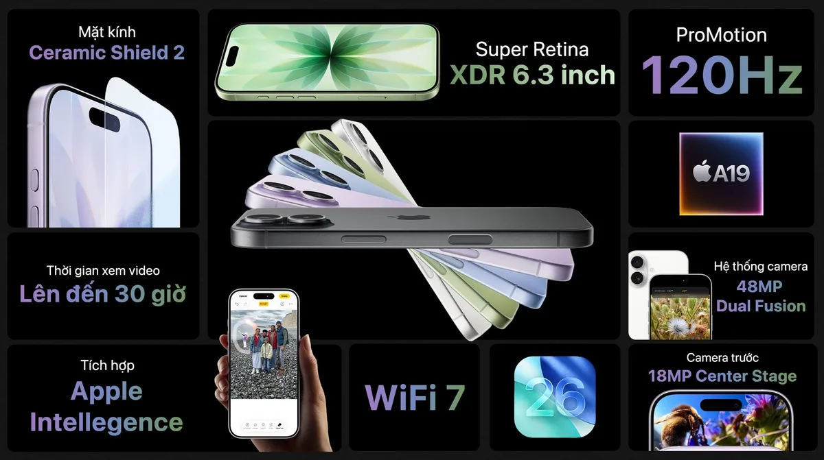 Tính năng nổi bật của iPhone 17 256GB Cũ (Trầy Đẹp)
