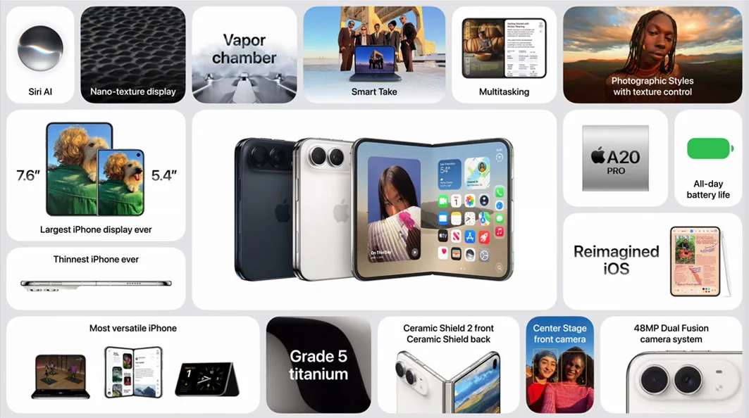 Tính năng nổi bật của iPhone Duo 256GB Chính Hãng