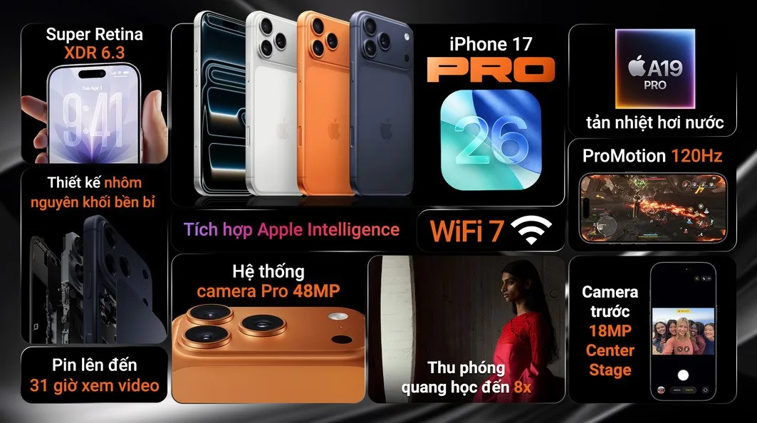 Tính năng nổi bật của iPhone 17 Pro 1TB Chính Hãng