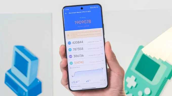 Điểm hiệu năng AnTuTu trên Xiaomi 14 Pro