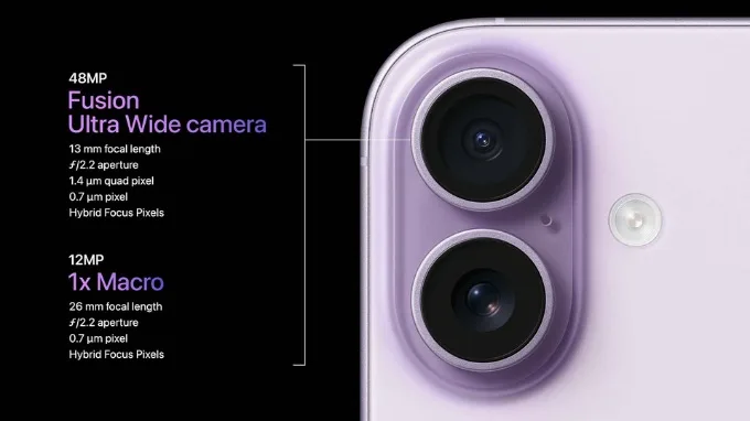 Camera sau sử dụng hệ thống kép 48MP với công nghệ Camera Fusion