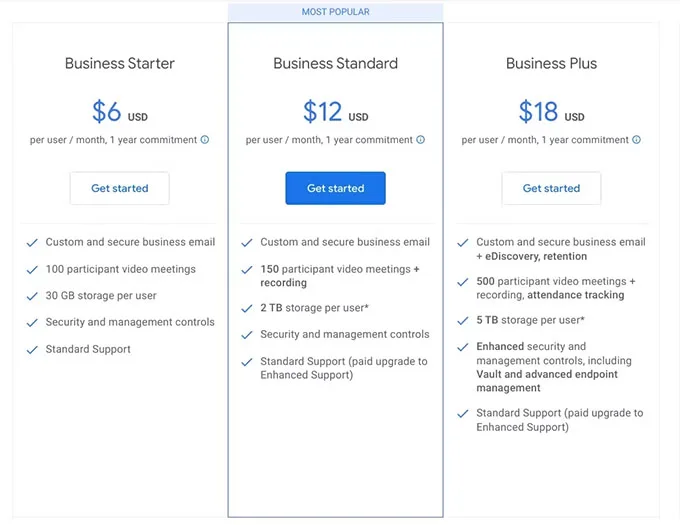 Cách đăng ký Gemini dành cho Google Workspace