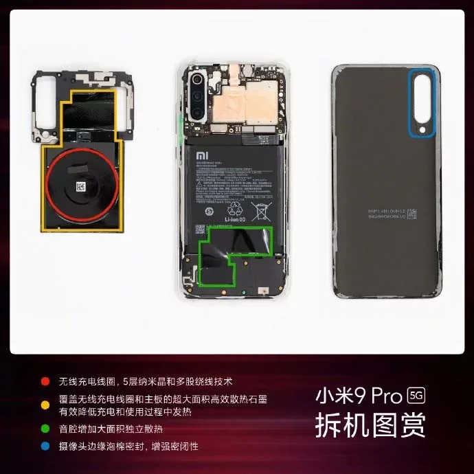 Mổ bụng bên trong điện thoại Xiaomi Mi 9 Pro 5G có gì thú vị?