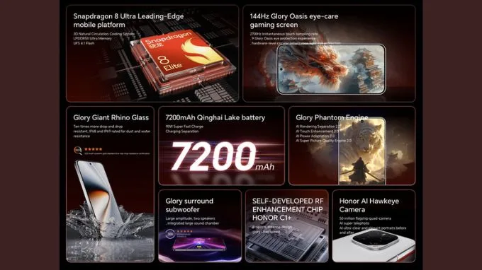 Hiệu năng Honor GT Pro