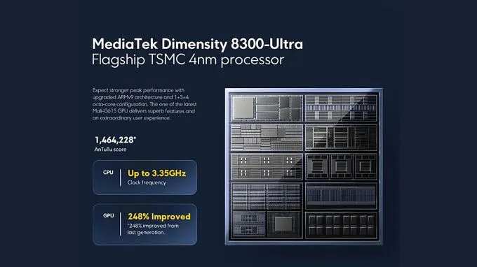 Thông số kỹ thuật Dimensity 8300 Ultra