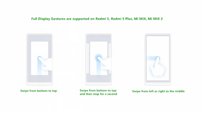cach-kich-hoat-va-thao-tac-voi-che-do-toan-man-hinh-tren-smartphones-xiaomi-Xtmobile-2