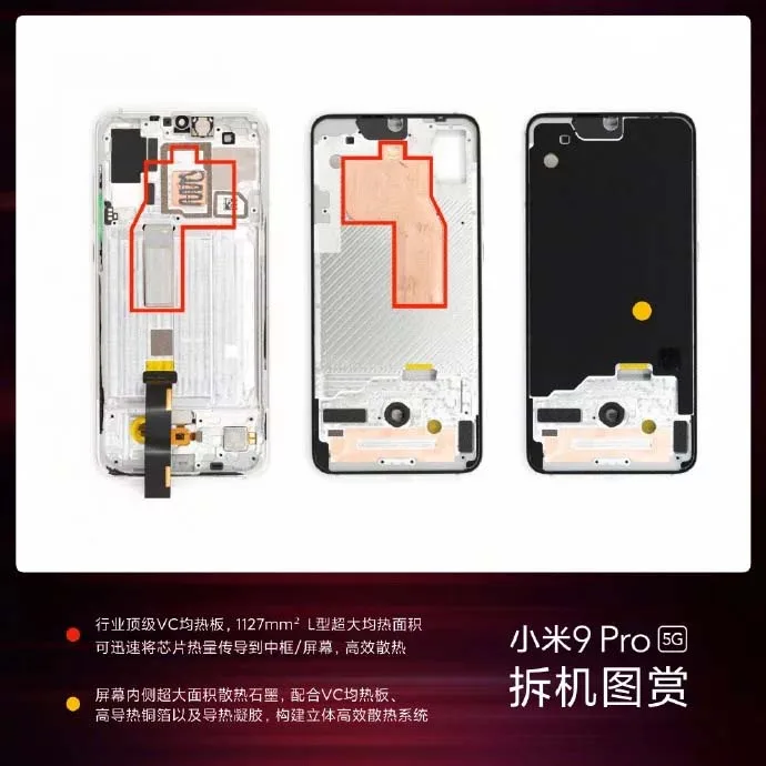 Mổ bụng bên trong điện thoại Xiaomi Mi 9 Pro 5G có gì thú vị?