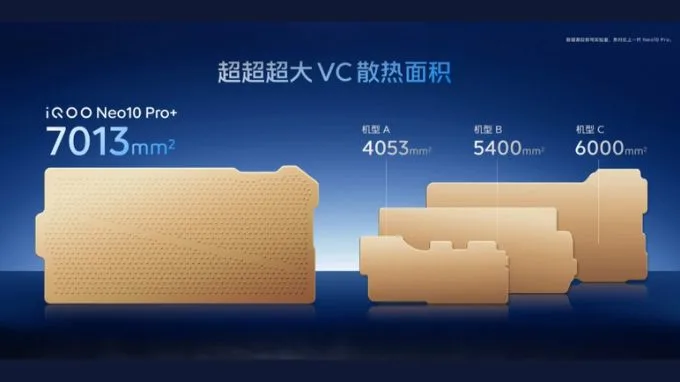 Hiệu năng iQOO Neo 10 Pro Plus