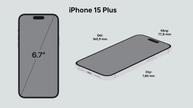 Kích thước màn hình iPhone 15 Plus