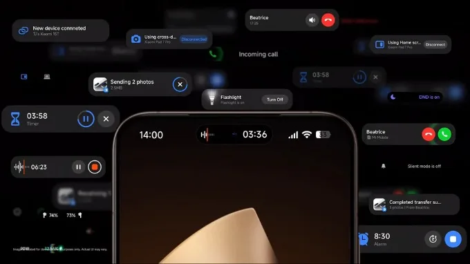 Nhiều thiết bị sẽ không nhận được bản cập nhật HyperOS 3.1