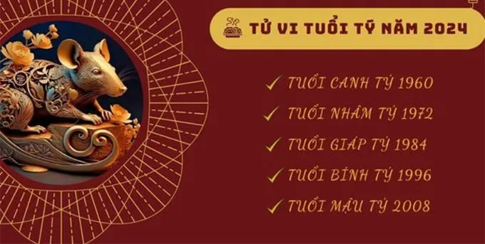 Người tuổi Tý mệnh gì? Gồm những năm sinh nào?