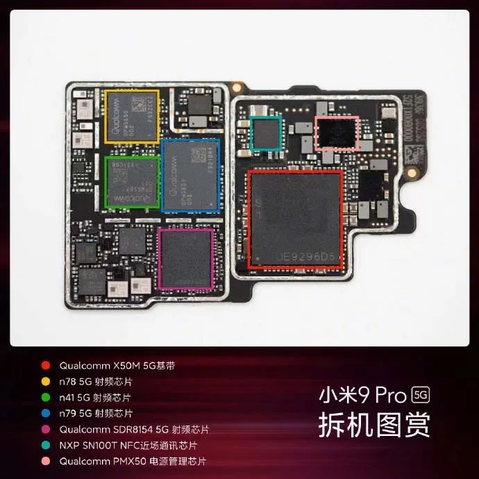 Mổ bụng bên trong điện thoại Xiaomi Mi 9 Pro 5G có gì thú vị?