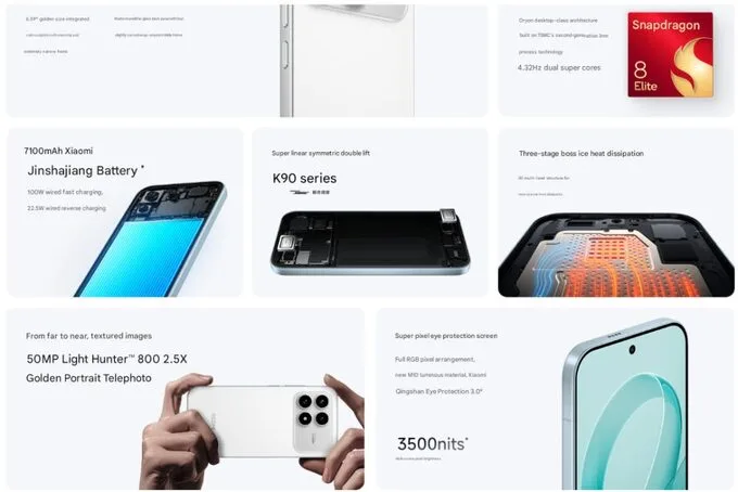 Thông số Redmi K90