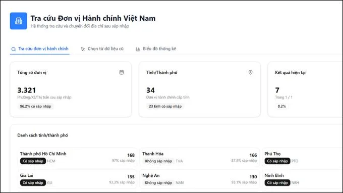 Cách tra cứu nhanh 34 tỉnh thành sau sáp nhập