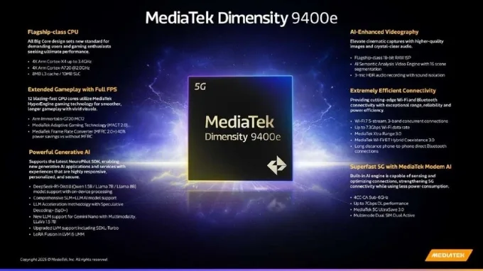 MediaTek ra mắt Dimensity 9400e