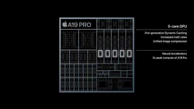 Hiệu suất iPhone Air và iPhone 17 Pro Max đều sử dụng chip A19 pro
