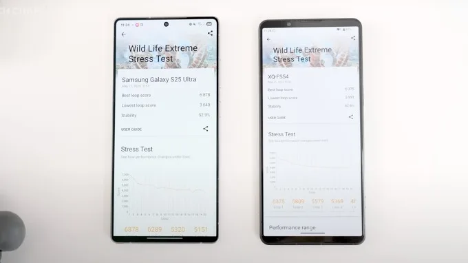 Hiệu năng: Sức mạnh ngang ngửa với Snapdragon 8 Elite