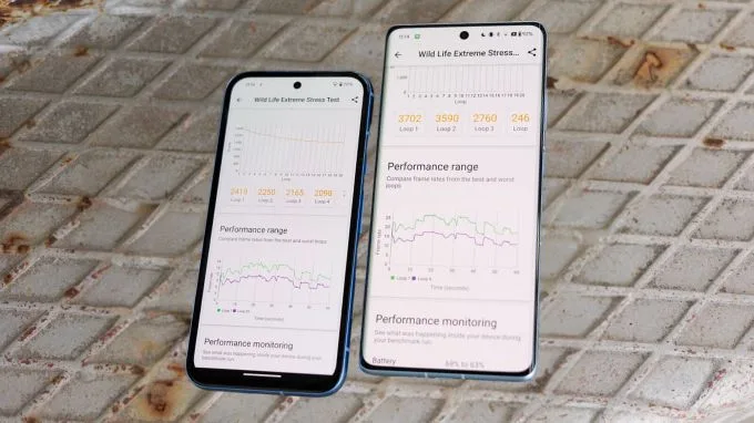 So sánh hiệu năng Google Pixel 8a và OnePlus 12R