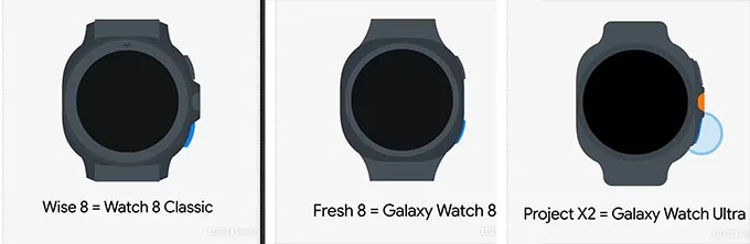 Galaxy Watch 8 sẽ có diện mạo thay đổi?