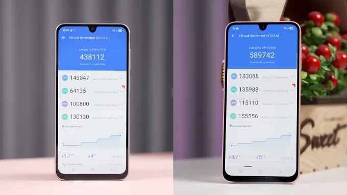 Cả 2 mẫu máy đều sở hữu hiệu năng mạnh mẽ, đáp ứng nhu cầu sử dụng 