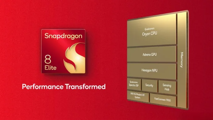 CPU và hiệu năng