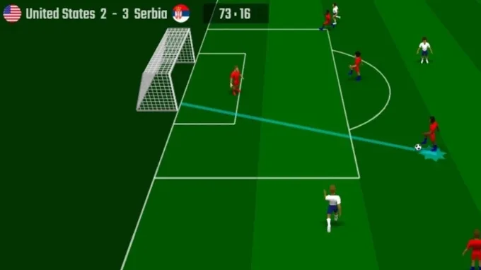 Đồ họa và âm thanh trong Soccer Skills 