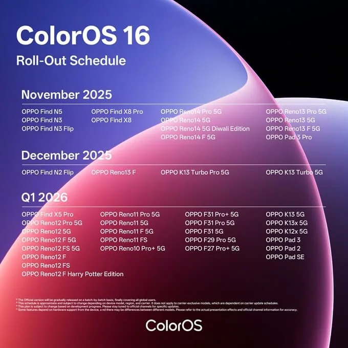 Lịch trình cập nhật ColorOS 16 toàn cầu