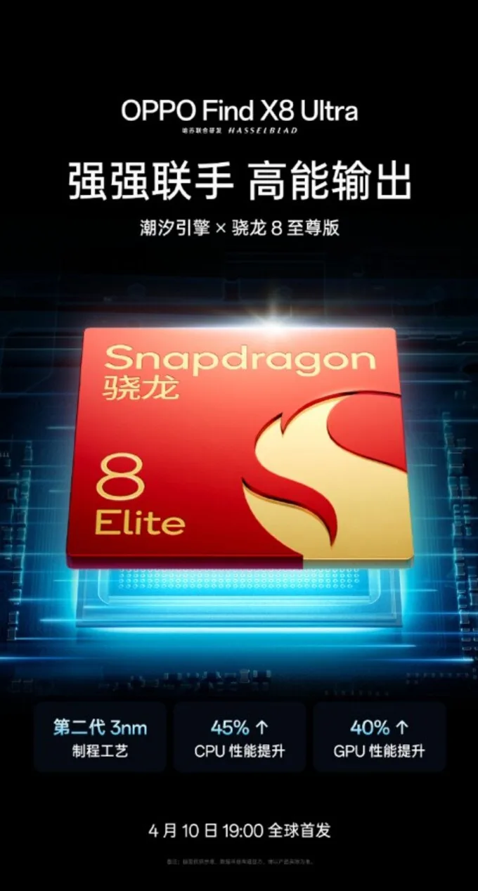 Thông số màn hình của OPPO Find X8 Ultra
