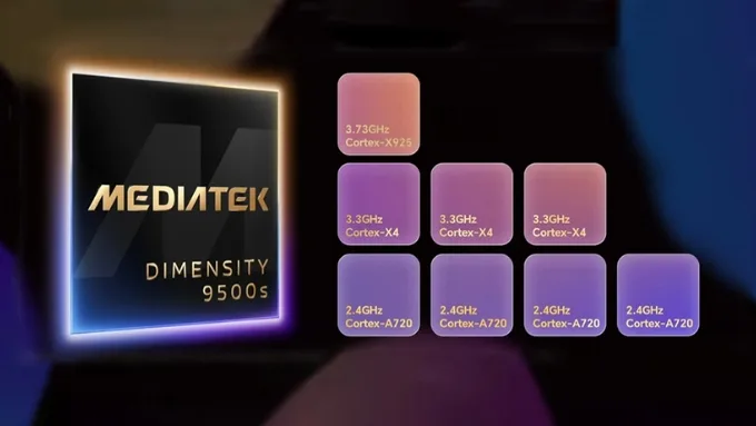 Dimensity 9500s được trang bị kiến trúc CPU toàn lõi hiệu năng cao