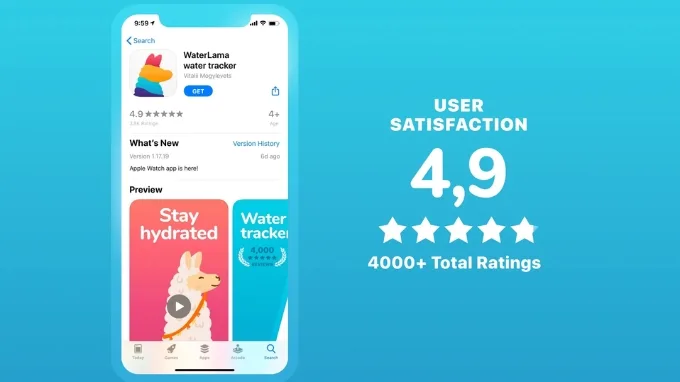 Waterllama là ứng dụng hữu ích giúp người dùng theo dõi lượng nước uống hàng ngày