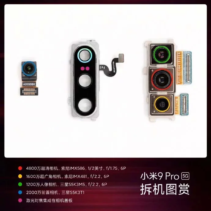 Mổ bụng bên trong điện thoại Xiaomi Mi 9 Pro 5G có gì thú vị?