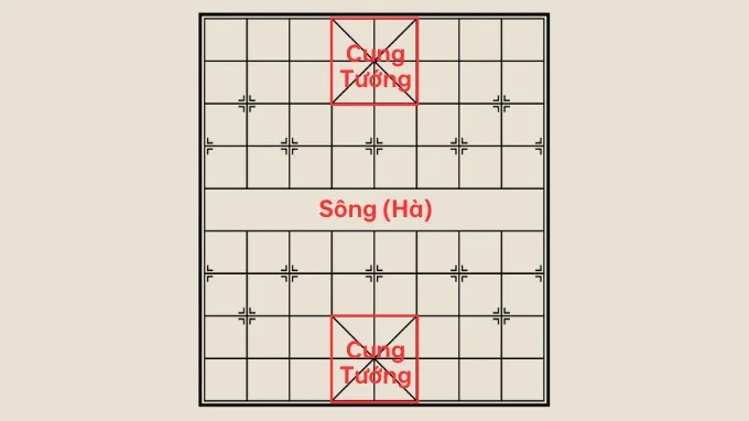 Bàn Cờ Úp