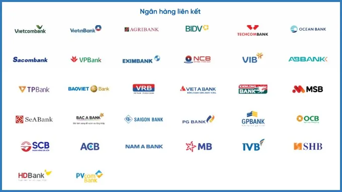 Danh sách ngân hàng liên kết với ví VNPAY