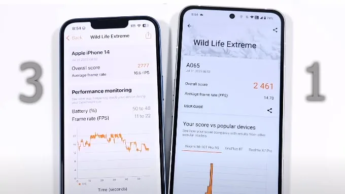 iPhone 14 có điểm Wild Life Extreme cao hơn