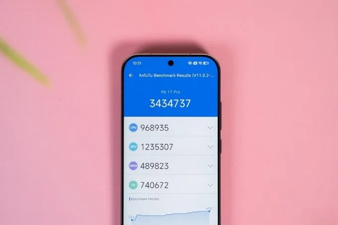 Đánh giá Xiaomi 17 Pro về hiệu năng
