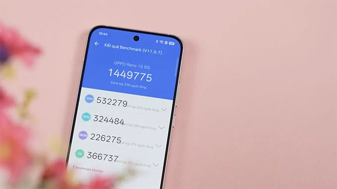 OPPO Reno 15 sử dụng chip Snapdragon 7 Gen 4