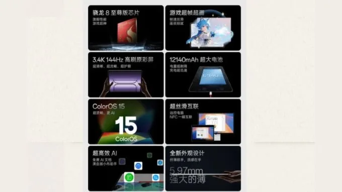 Các đặc điểm nổi bật của OnePlus Pad 2 Pro