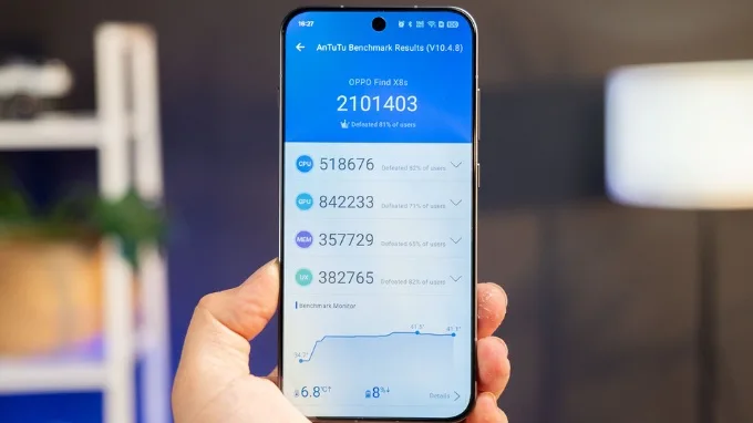 Hiệu năng của OPPO Find X8s