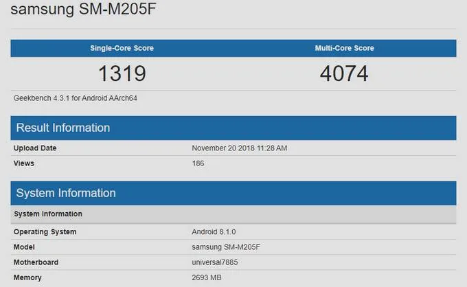 Samsung Galaxy M2 trên Geekbench