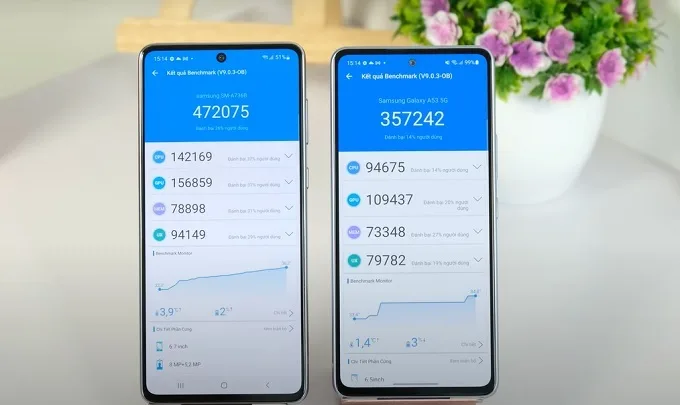 Galaxy A73 5G với chip Snapdragon 778G ghi được điểm số cao trên Benchmark