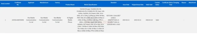 Chứng nhận 3C của iQOO Z10 Turbo Pro