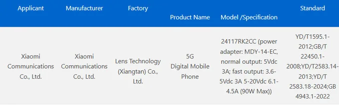 Chứng nhận 3C của Redmi K80 Pro