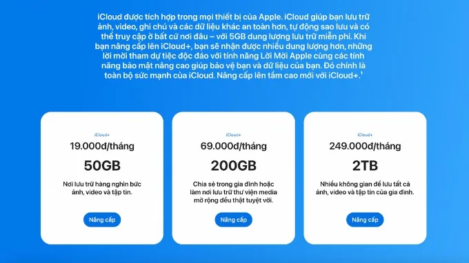 Nên mua gói dung lượng iCloud bao nhiêu GB?