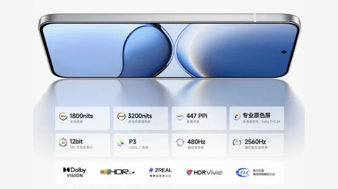 Redmi Turbo 4 Pro ra mắt màn hình