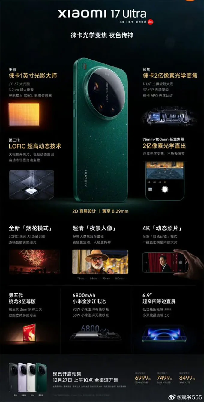 Những ưu điểm nổi bật của Xiaomi 17 Ultra vừa ra mắt